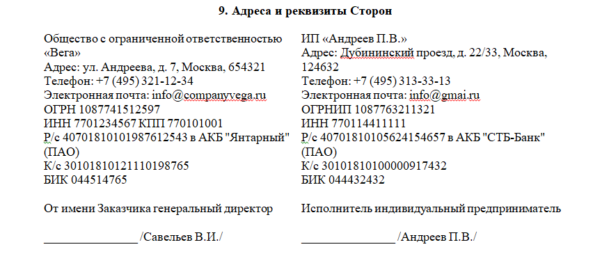 Адреса и реквизиты сторон в договоре ООО и ИП