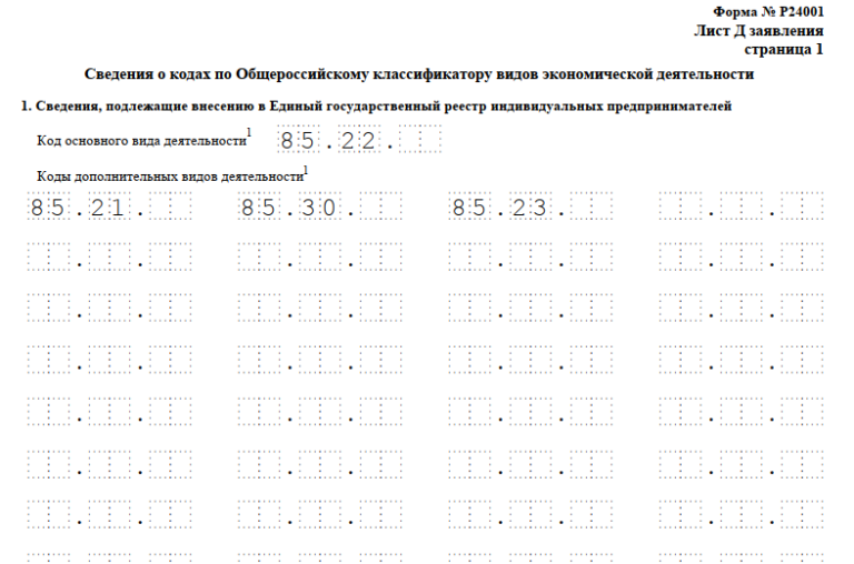 Коды оквэд кии