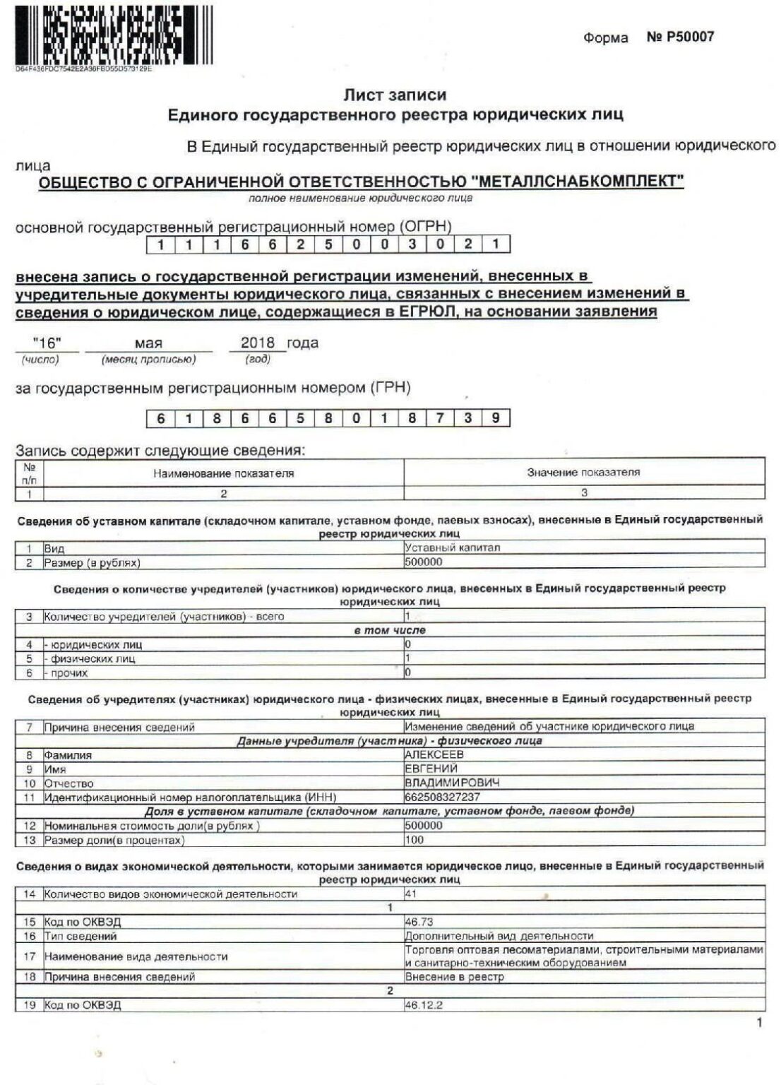 Лист записи ЕГРЮЛ и выписка из реестра ЕГРЮЛ: разница и особенности - Dokia