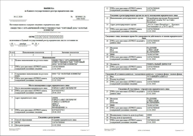Лист записи ЕГРЮЛ и выписка из реестра ЕГРЮЛ: разница и особенности - Dokia