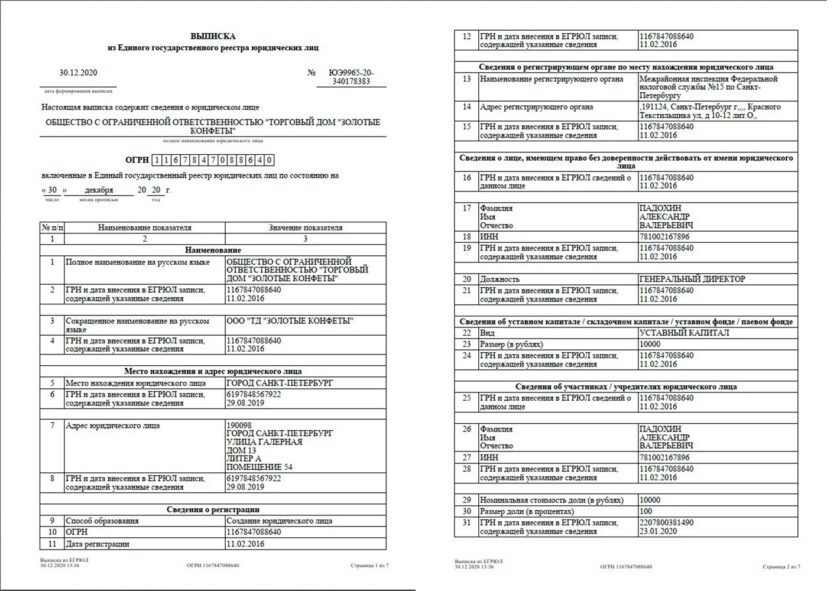 Лист записи ЕГРЮЛ и выписка из реестра ЕГРЮЛ: разница и особенности - Dokia